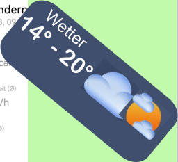 Wetter 14° - 20°