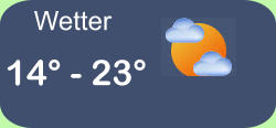 Wetter 14° - 23°